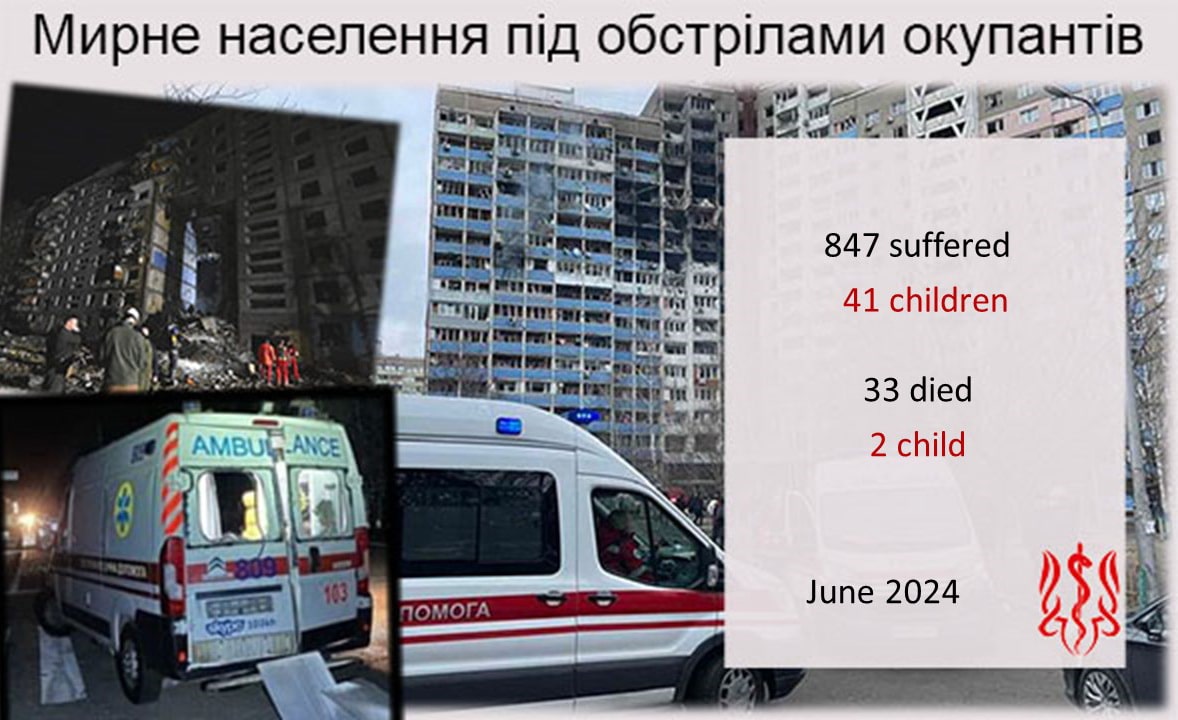 russia shells civilians