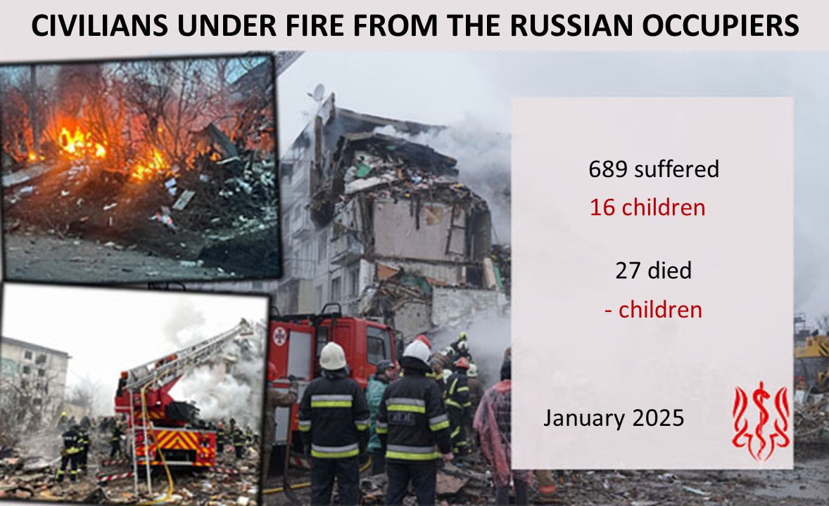 russia is killing civilians in Ukraine