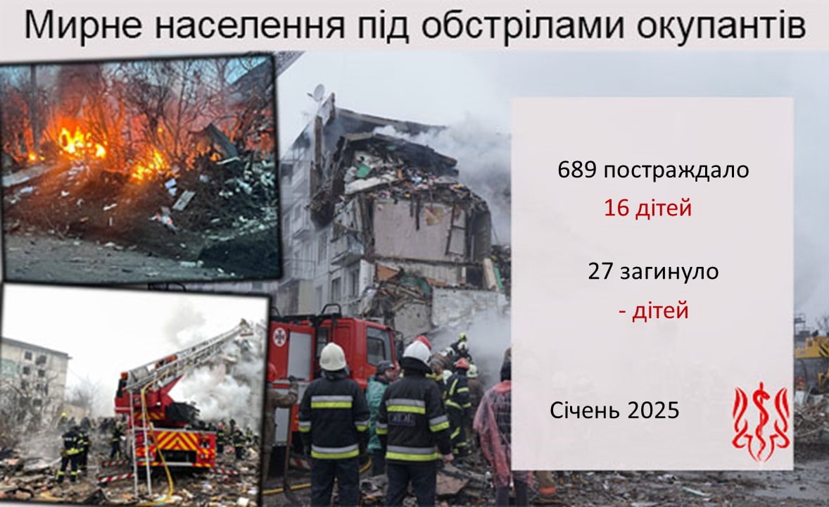 росія вбиває мирне населення України