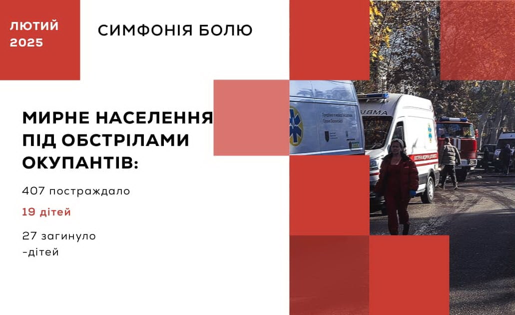 росія вбиває мирне населення України