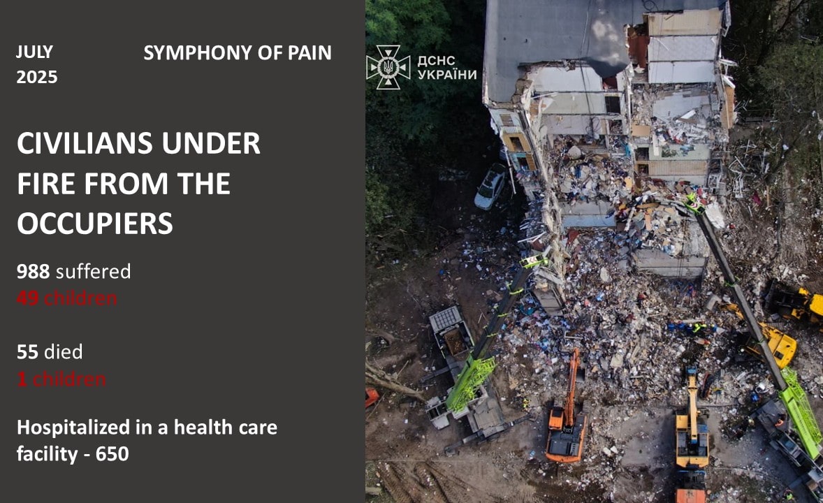 russia is killing civilians in Ukraine